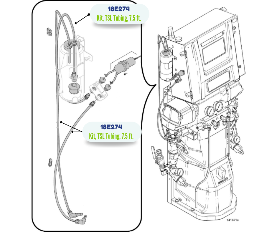 GRACO TSL TUBING KIT, 7.5FT (18E274)