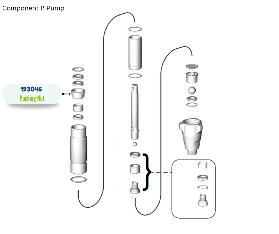 PACKING NUT (193046)