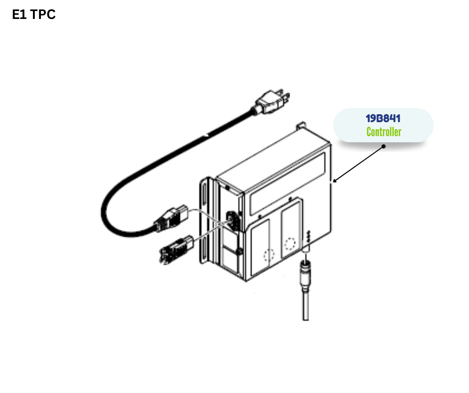 GRACO TRANSFER PUMP CONTROL BOX;CORE E1(19B841)