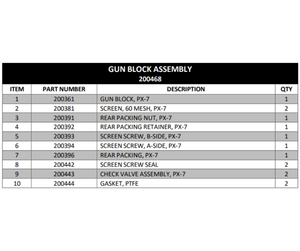 GUN BLOCK ASSY, PX7 (200468)