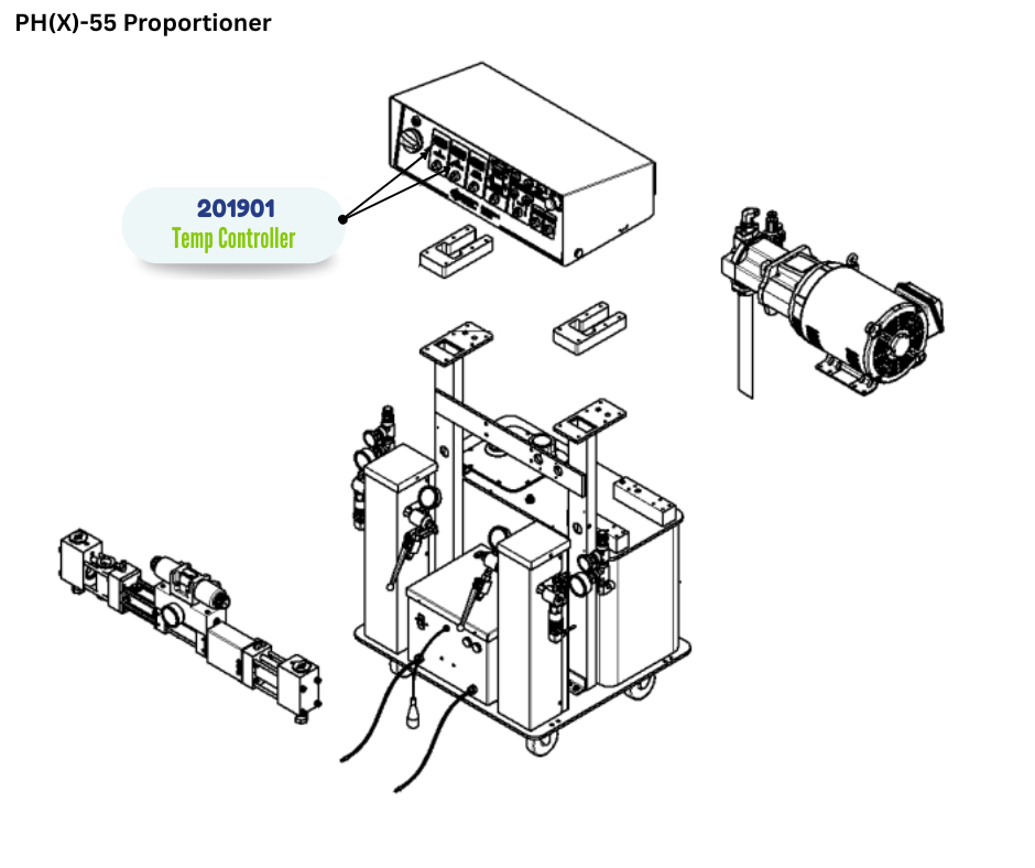 PMC TEMP CONTROLLER, PH(X)55 (201901)