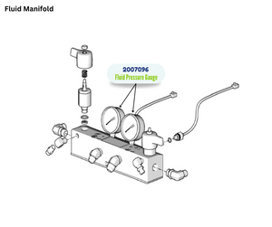 GRACO STAINLESS STEEL HIGH PRESSURE FLUID GAUGE (2007096)