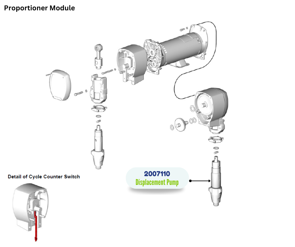 .396 DISPL. W/LUBE REACTOR PUMP ( 246830) (2007110)