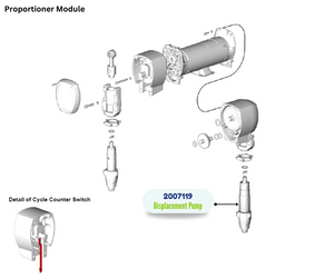 DISPL REACTOR PUMP W/LUBE.743; (246832)(2007119)