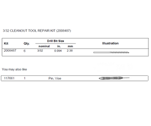GRACO CLEANOUT TOOL 3/32 REPAIR KIT (2008487)