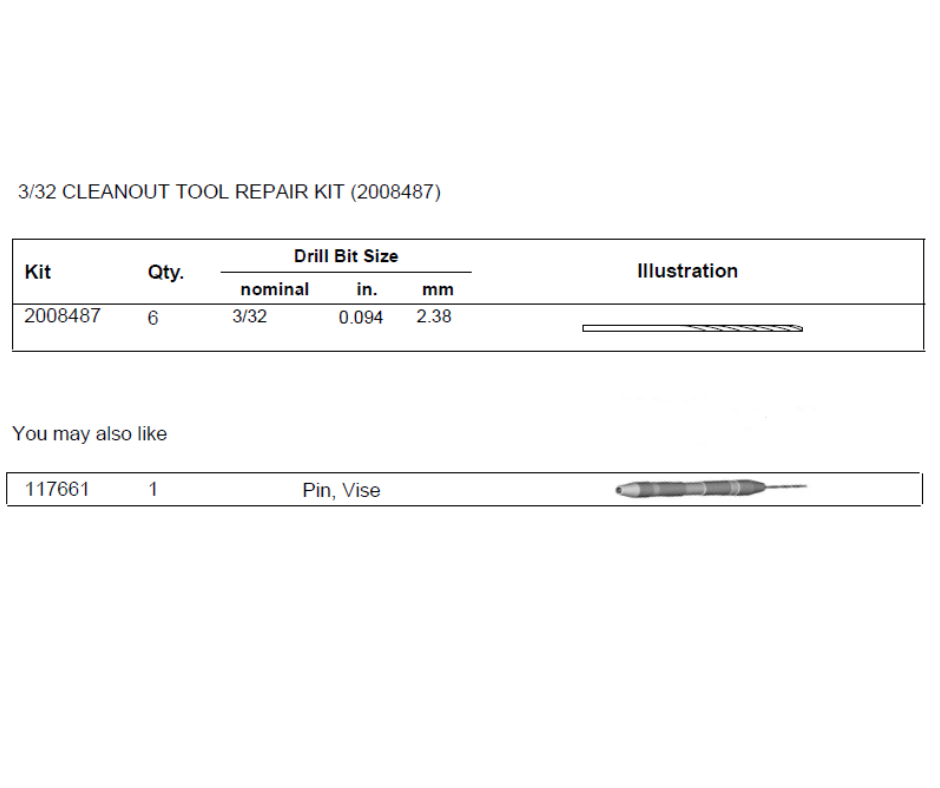 GRACO CLEANOUT TOOL 3/32 REPAIR KIT (2008487)