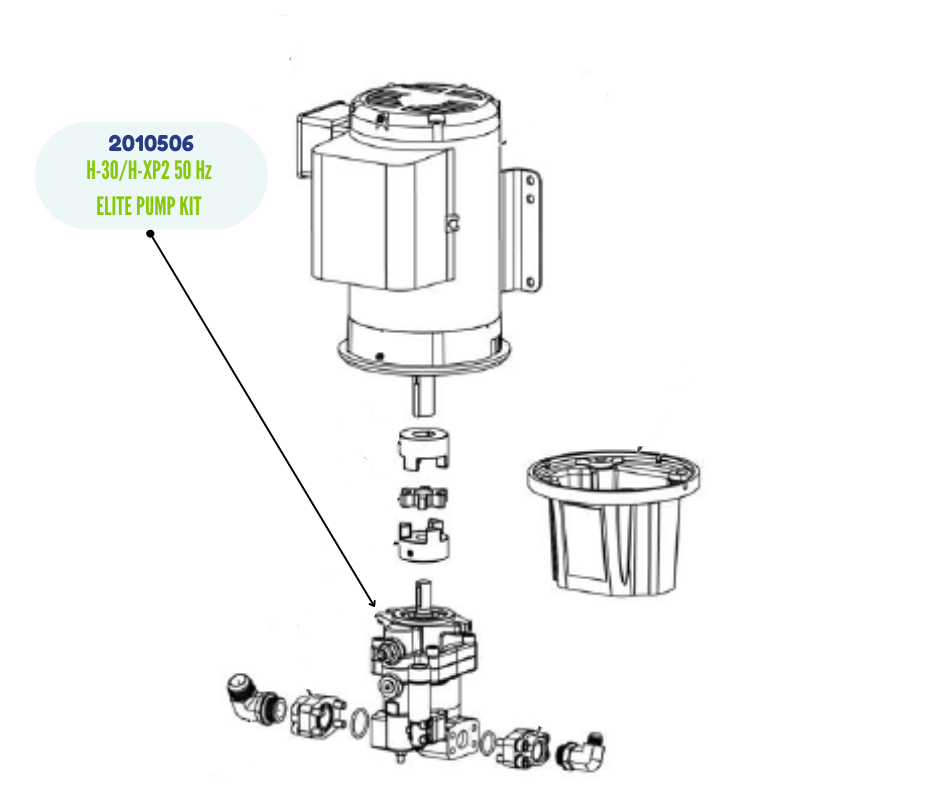 GRACO H-30/H-XP2 50 Hz ELITE PUMP KIT (2010506)