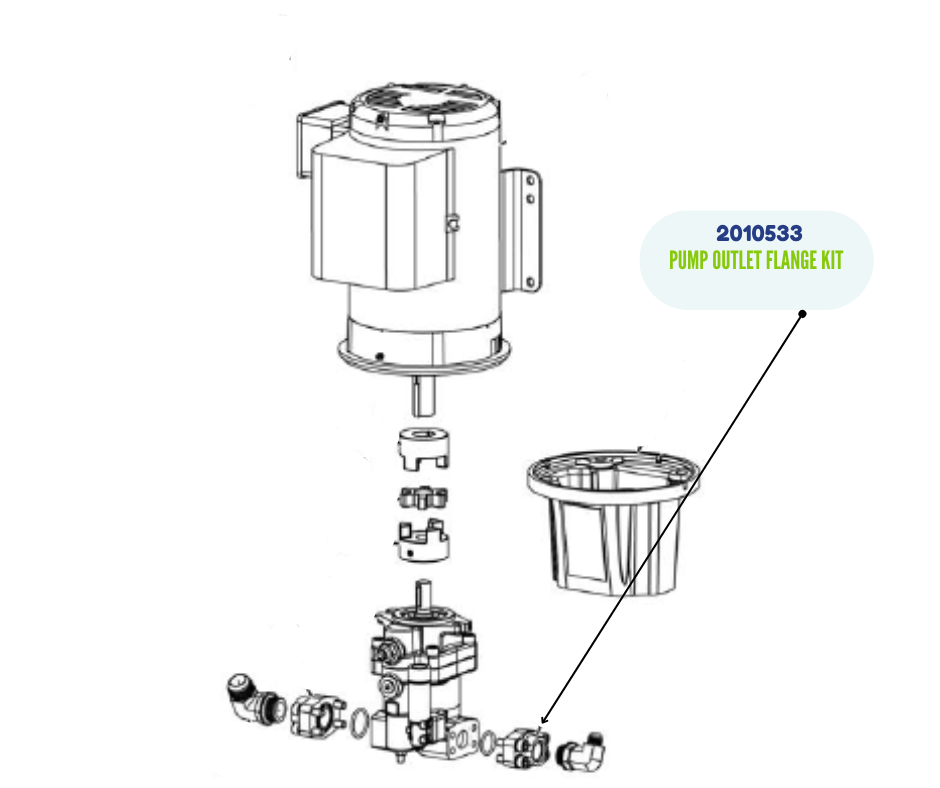 GRACO PUMP OUTLET FLANGE KIT (2010533)