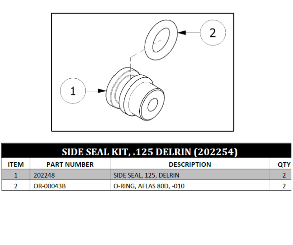 PMC SIDE SEAL KIT, .125, DELRIN (202254)