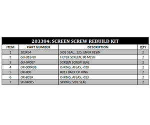 PMC SCREEN SCREW REBUILD KIT (203384)