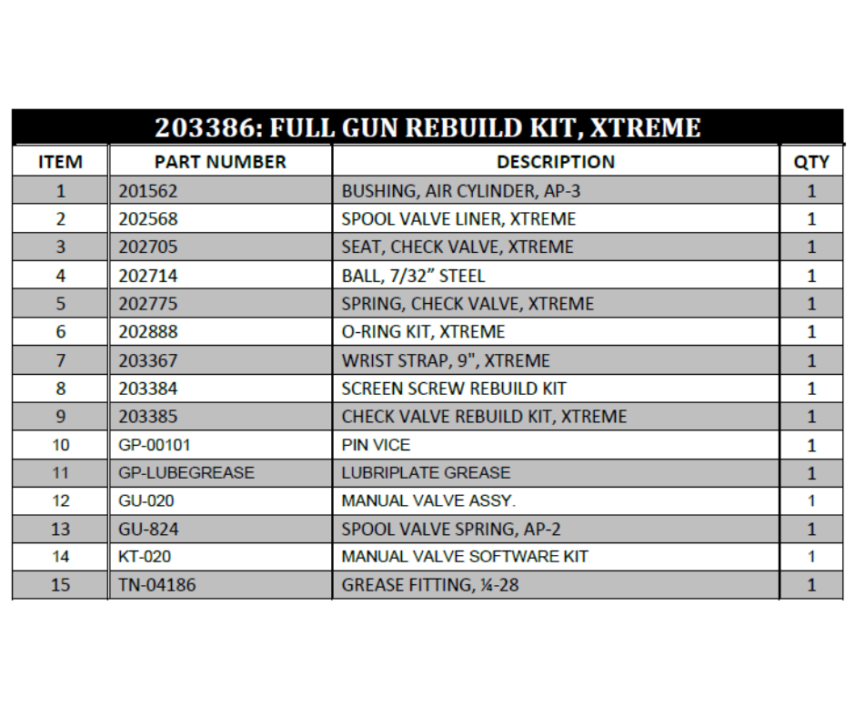 PMC FULL REBUILD KIT, XTREME (203386)