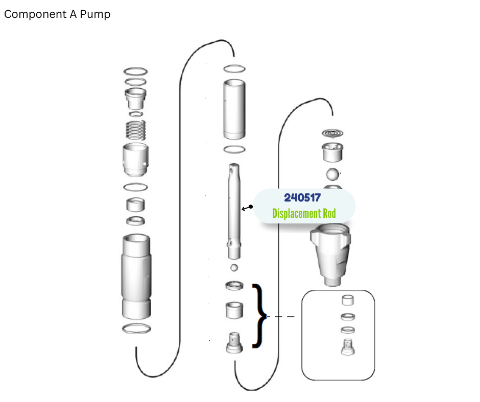 Stainless Steel Displacement Rod (240517)