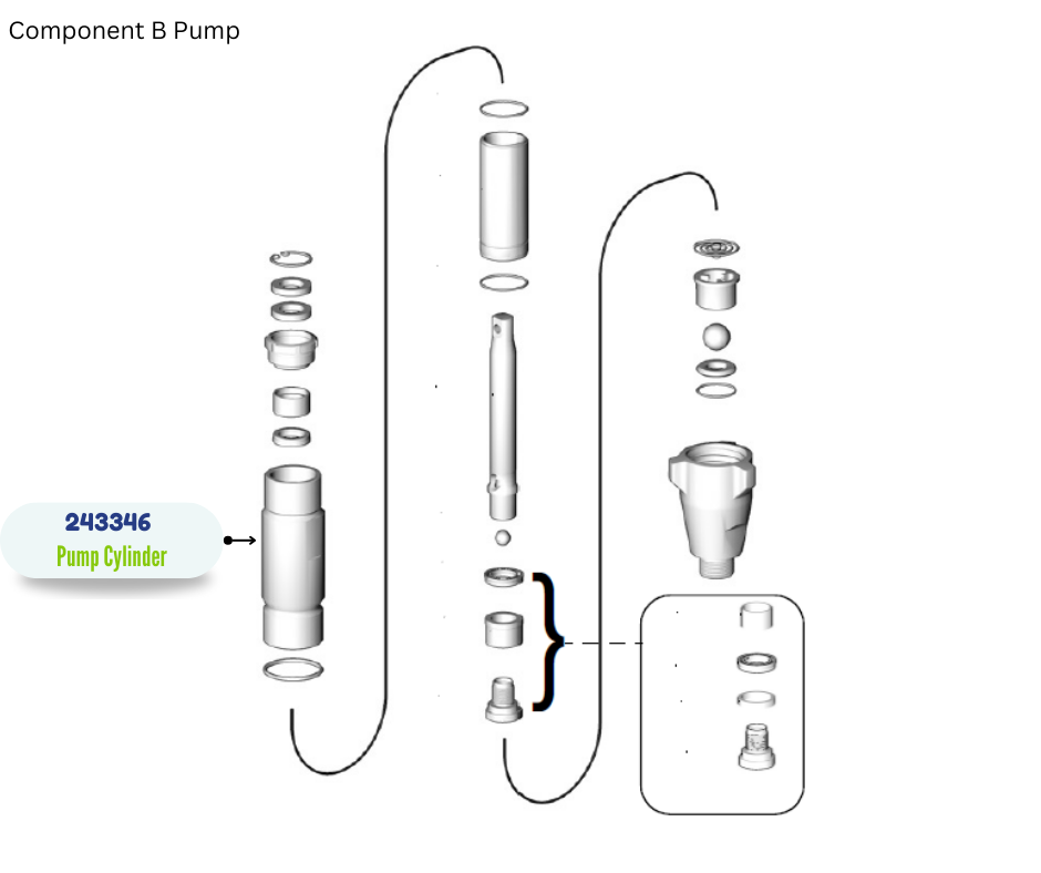 PUMP CYLINDER REPAIR KIT (243346)