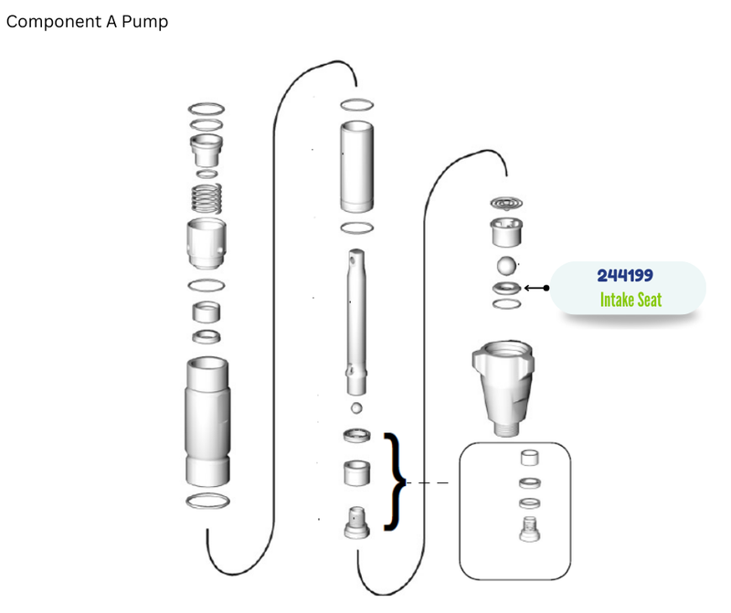 CARBIDE SEAT KIT (1595/MARK V) (244199)