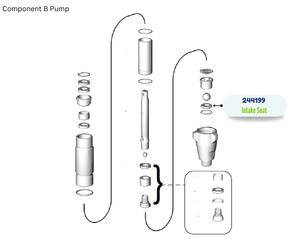 CARBIDE SEAT KIT (1595/MARK V) (244199)