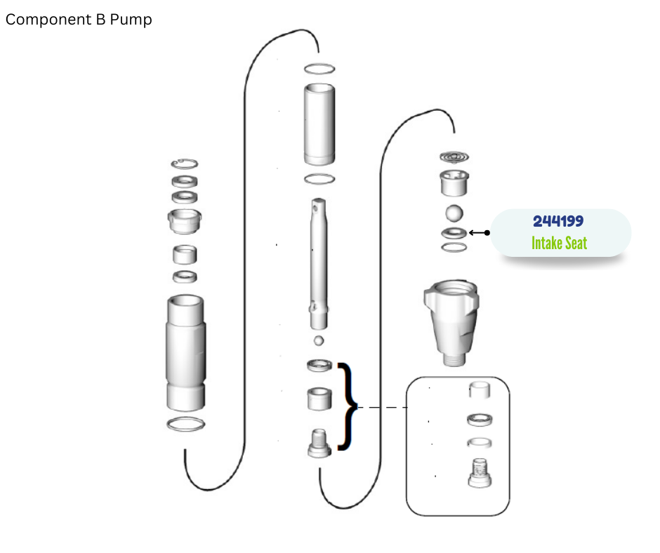 CARBIDE SEAT KIT (1595/MARK V) (244199)