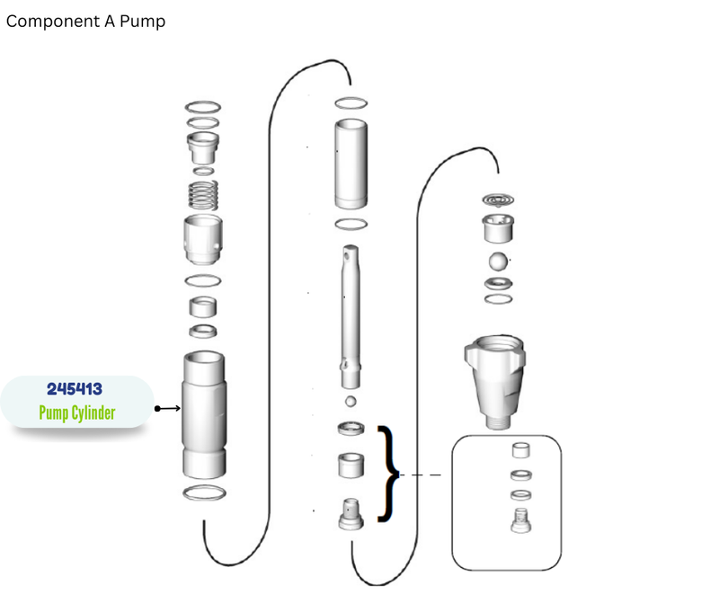 PUMP CYLINDER REPLACEMENT KIT (245413)