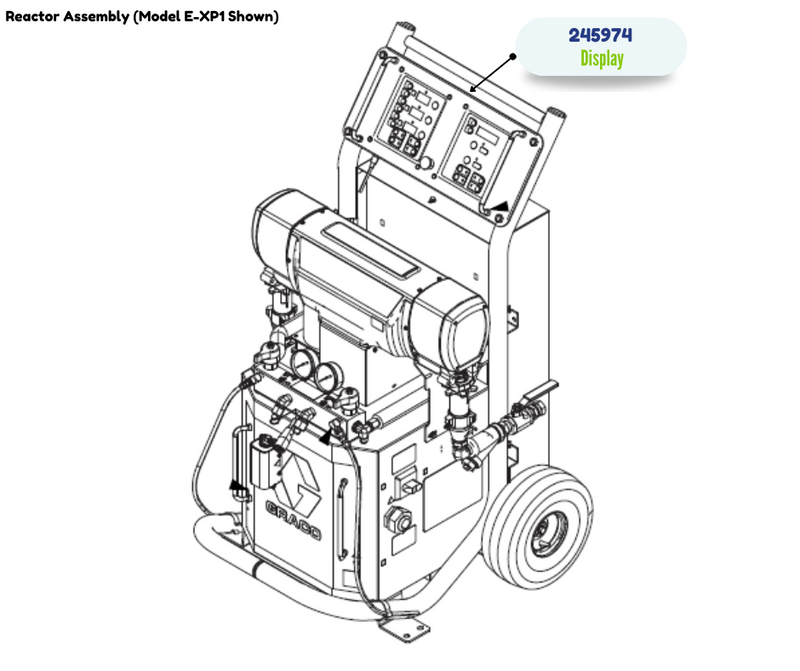 DISPLAY, SYSTEM, PUMP, 3 ZONE HEAT (245974)