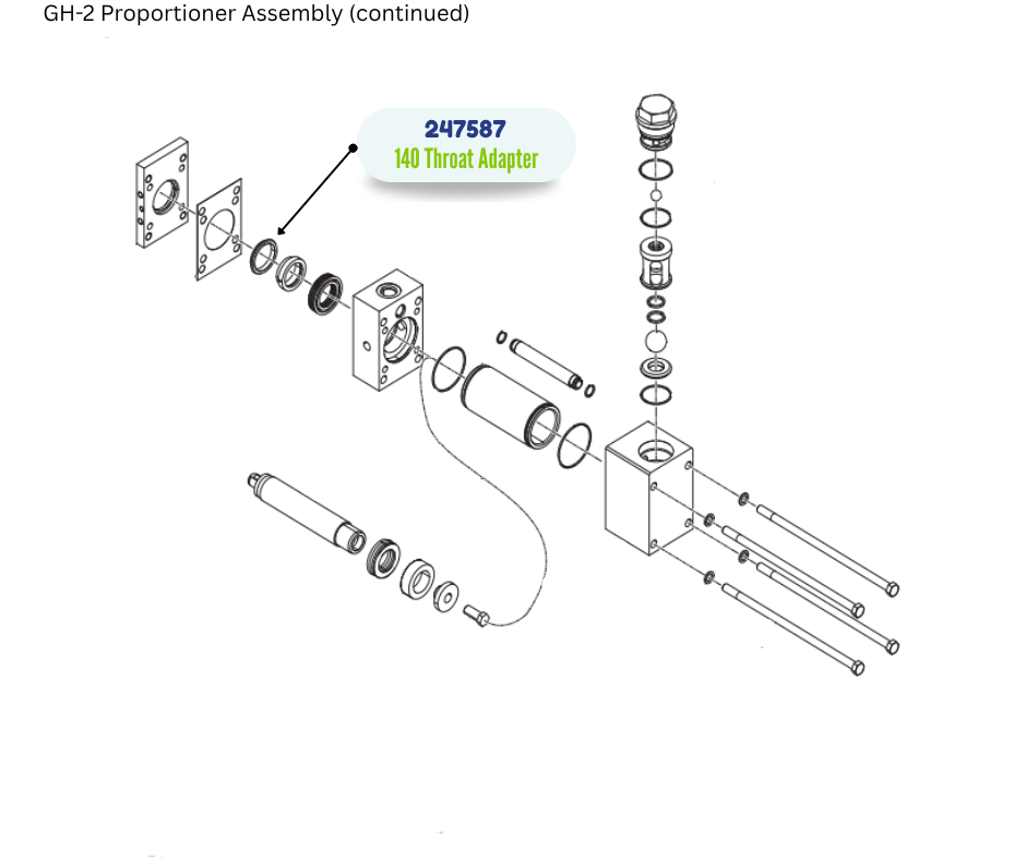 GRACO THROAT ADAPTER (247587) (261874)