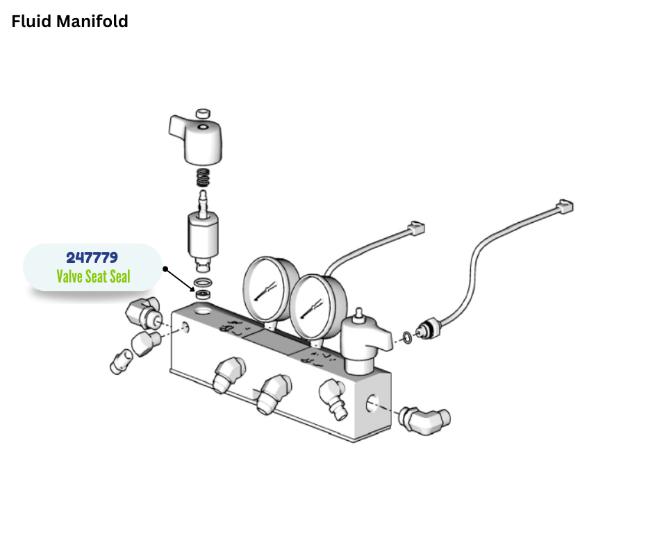 VALVE SEAT SEAL KIT (247779)