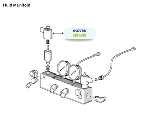 ISO RED LEFT HANDLE KIT (247788)