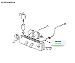 RESIN BLUE RIGHT HANDLE KIT (247789)