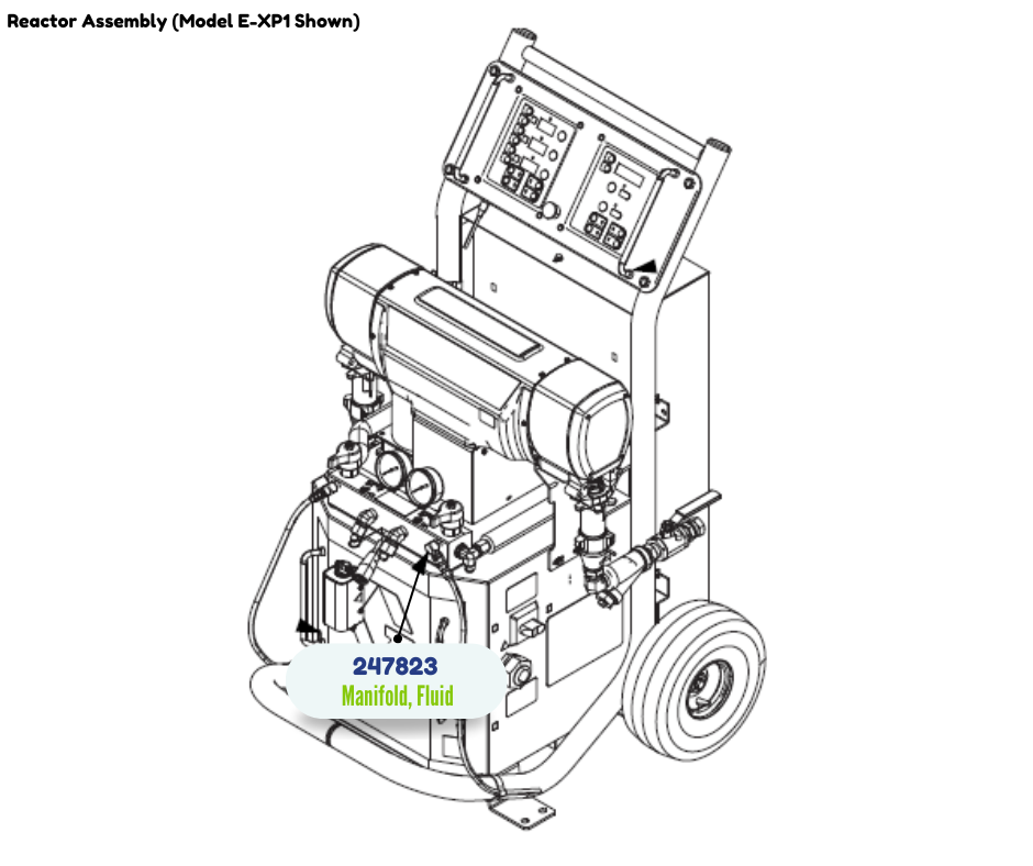 HYDRAULIC COOLER KIT (247823)