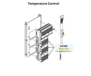 HEATER MODULE KIT (247828)