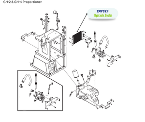 GRACO HYDRAULIC COOLER KIT (247829)
