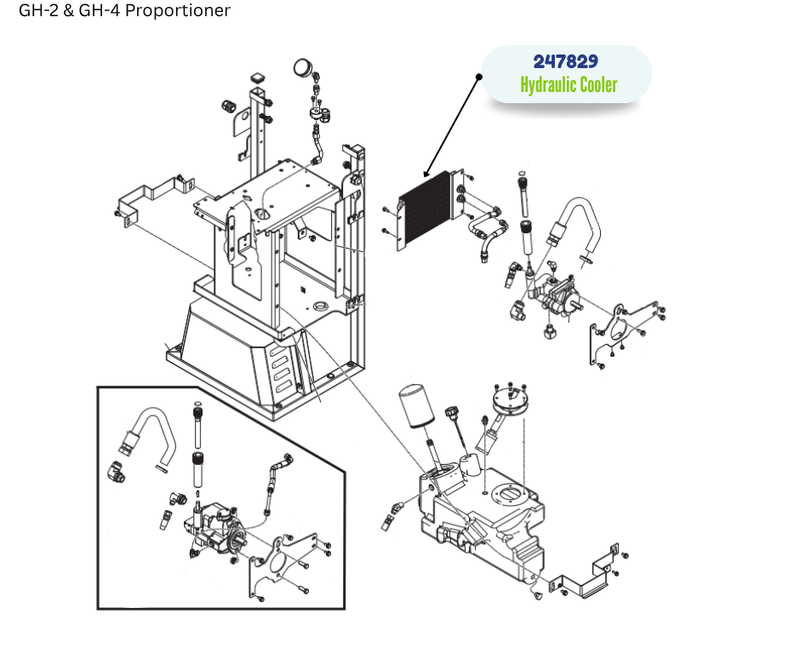 GRACO HYDRAULIC COOLER KIT (247829)