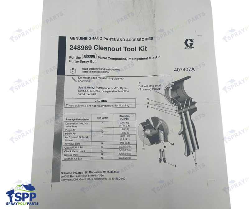 AP HANDLE CLEANOUT TOOL KIT (248969)