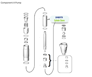 CYLINDER SLEEVE REPAIT KIT (248979)