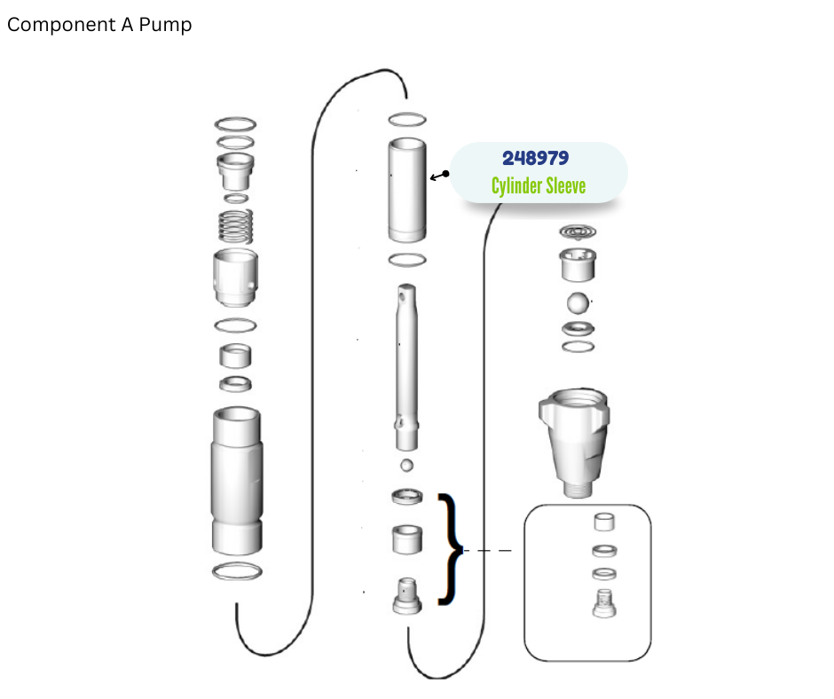 CYLINDER SLEEVE REPAIT KIT (248979)