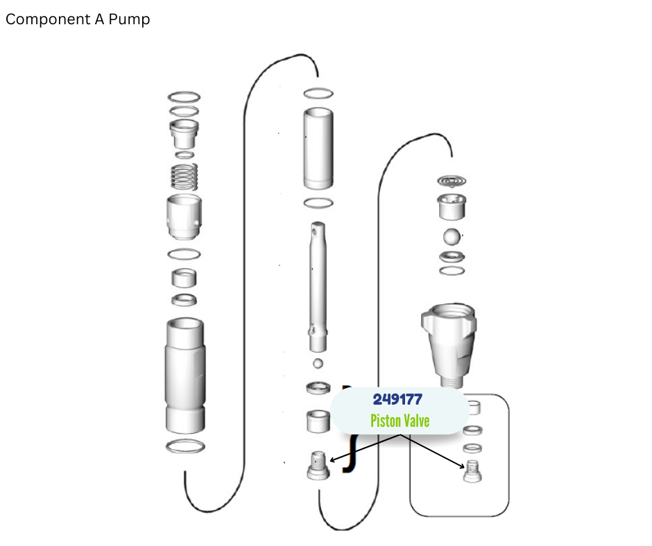 PISTON VALVE REPAIR KIT (249177)