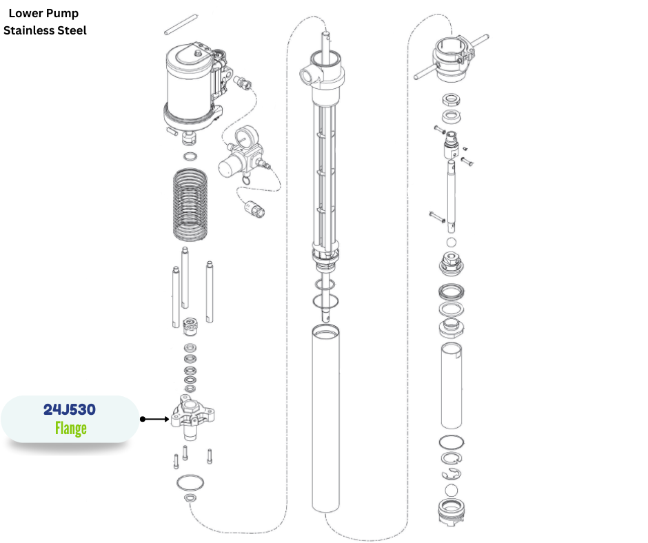 GRACO FLANGE KIT (24J530)