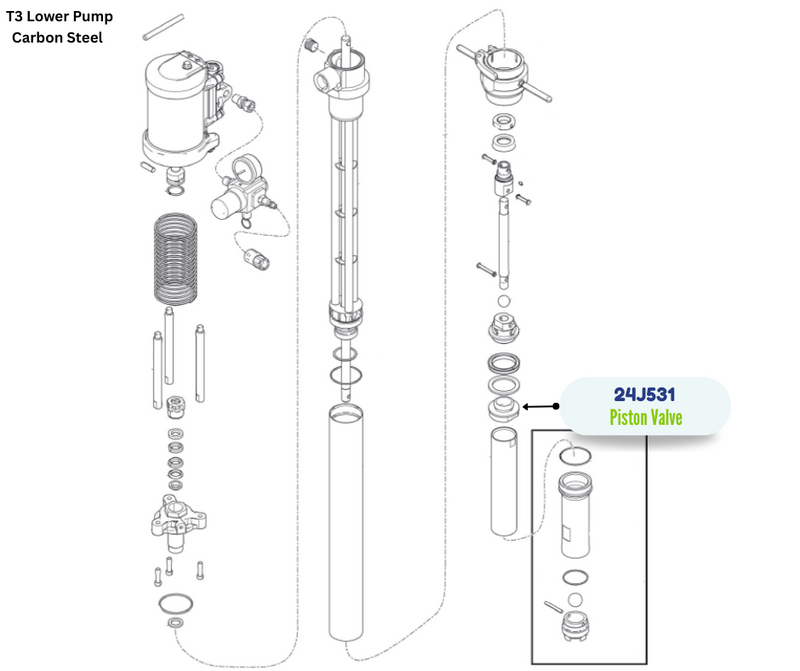 GRACO PISTON VALVE KIT (24J531)