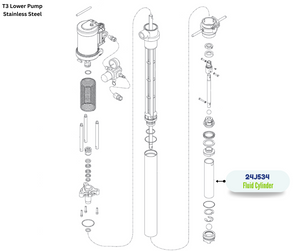 GRACO CYLINDER FLUID KIT;T3(24J534)