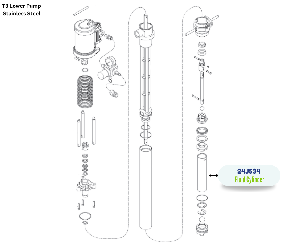 GRACO CYLINDER FLUID KIT;T3(24J534)