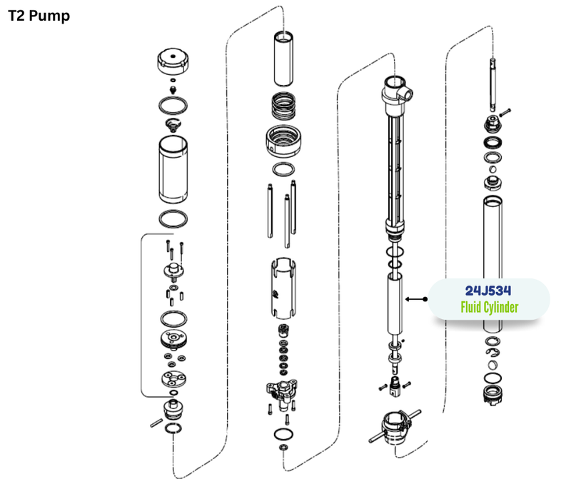 GRACO CYLINDER FLUID KIT;T3(24J534)