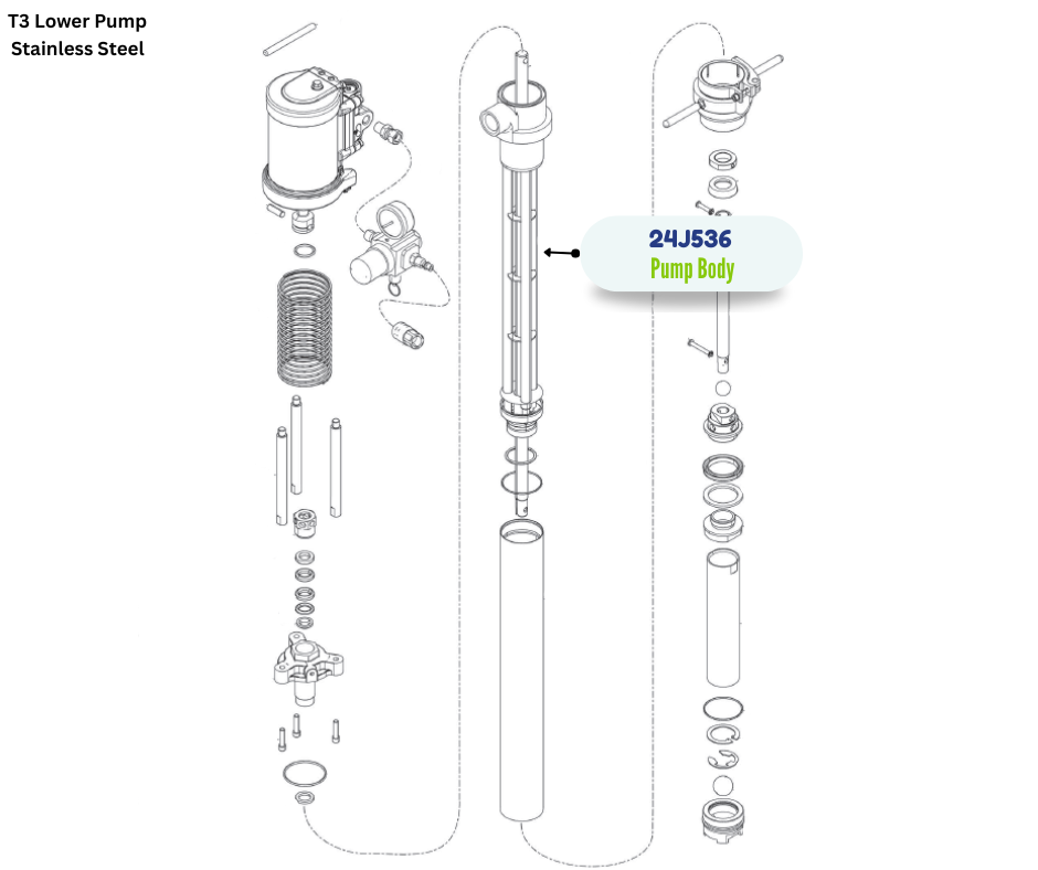 GRACO PUMP BODY KIT 2 (24J536)