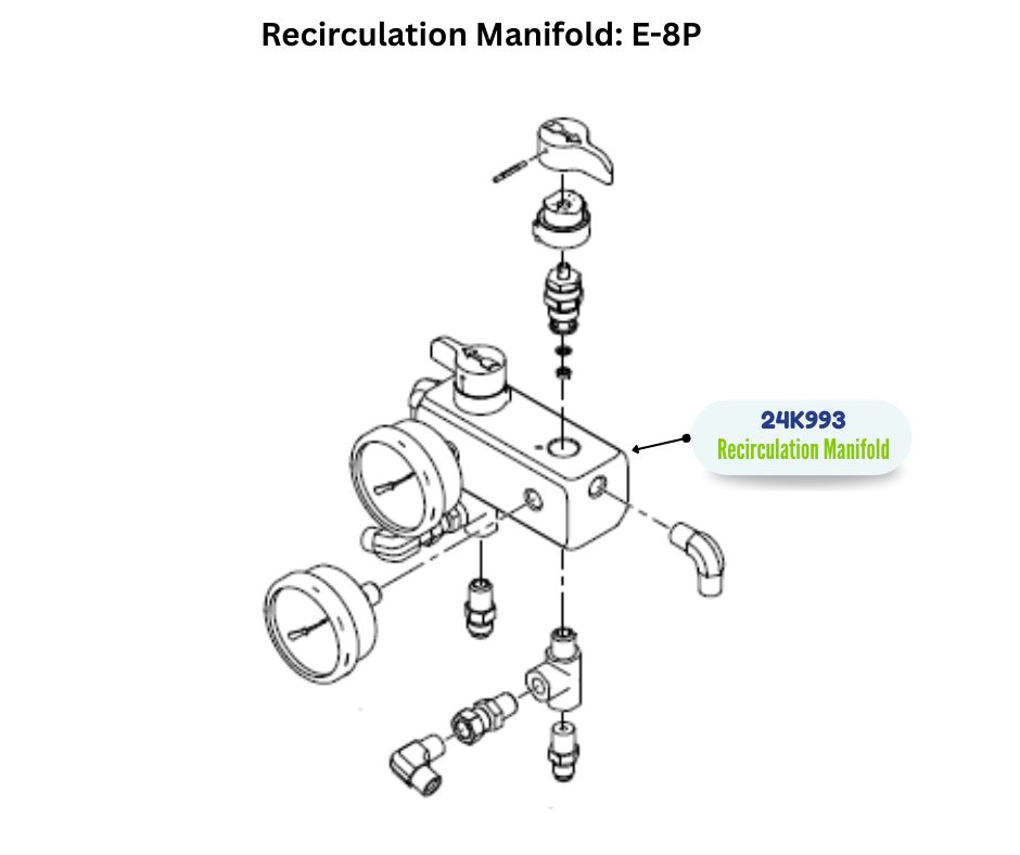 RECIRCULATION MANIFOL KIT (24K993)