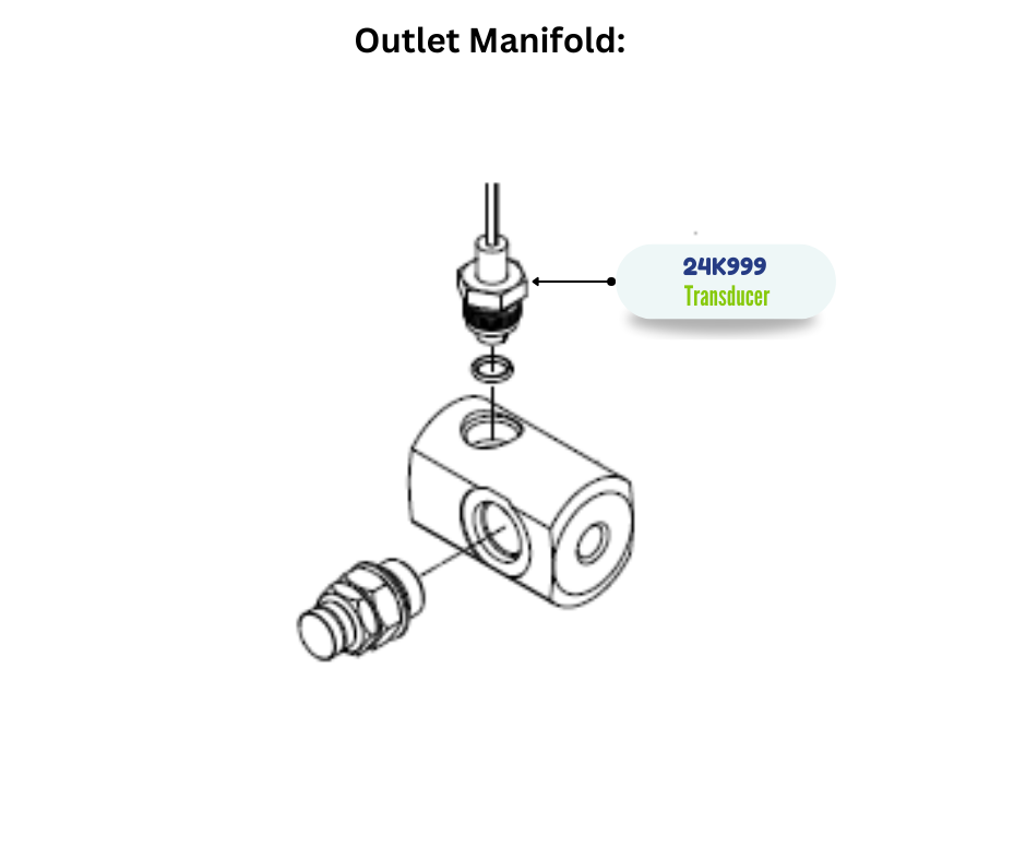 GRACO TRANSDUCER KIT (24K999)
