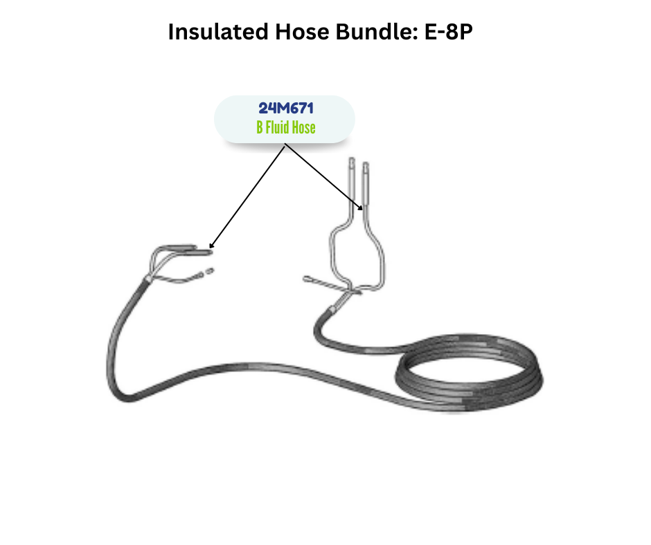 GRACO REACTOR HEATED HOSE, B, 50', 3/8 (24M671)