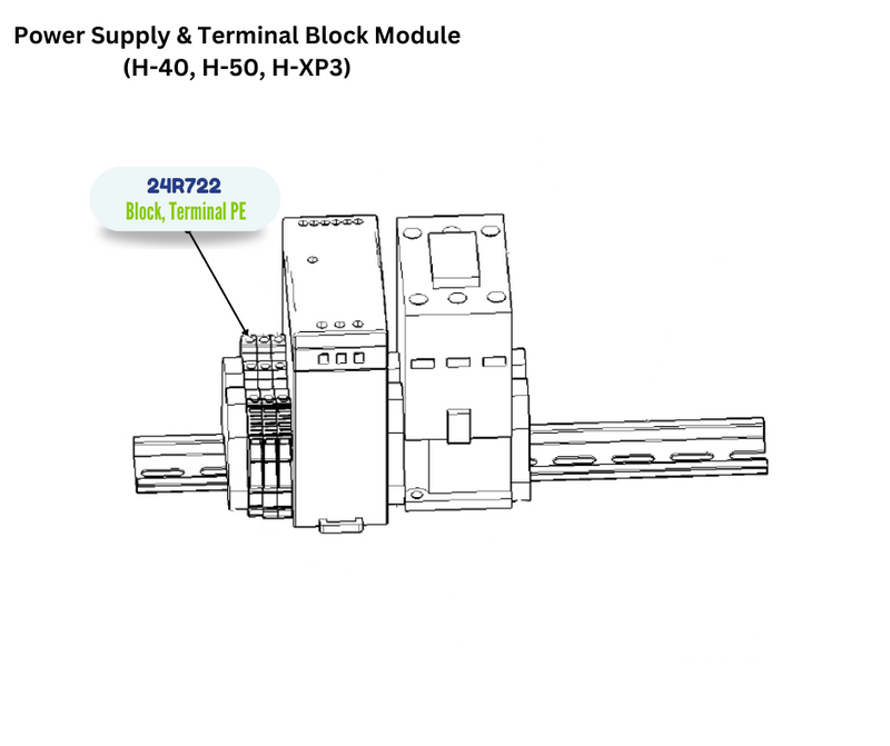 ABB QUAD TERMINAL PE BLOCK (24R722)