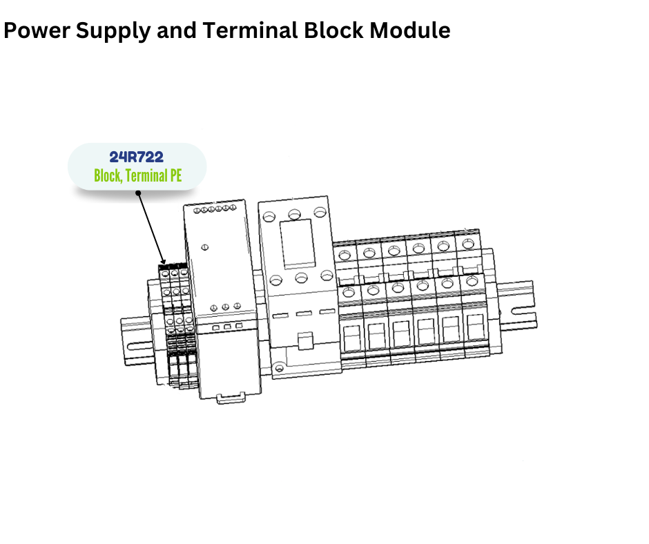 ABB QUAD TERMINAL PE BLOCK (24R722)