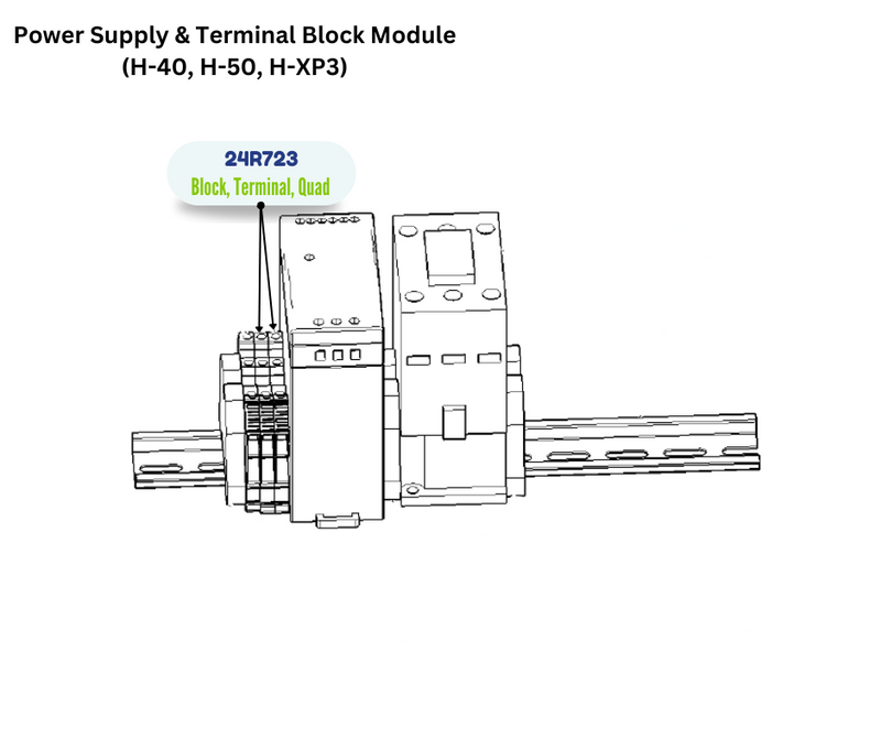 ABB QUAD M4 TERMINAL BLOCK (24R723)