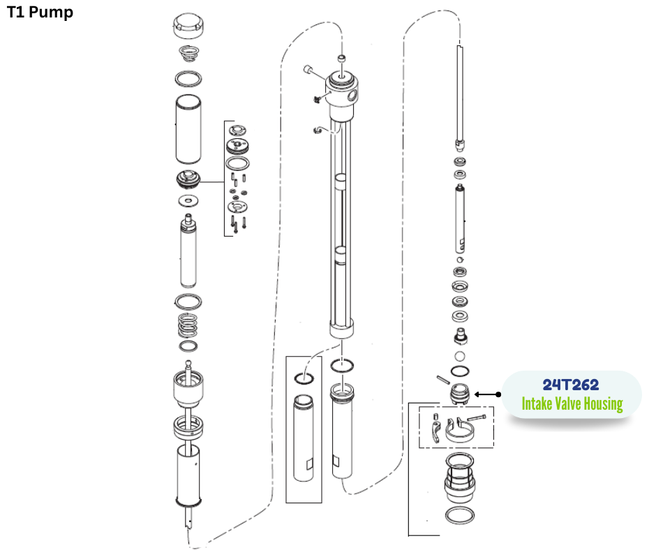 GRACO INTAKE VALVE KIT (24T262)