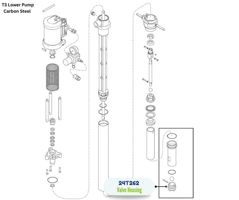 GRACO INTAKE VALVE KIT (24T262)