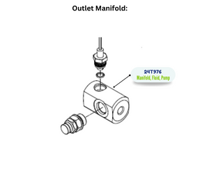 E10HP PUMP OUTLET FLUID KIT (24T976)