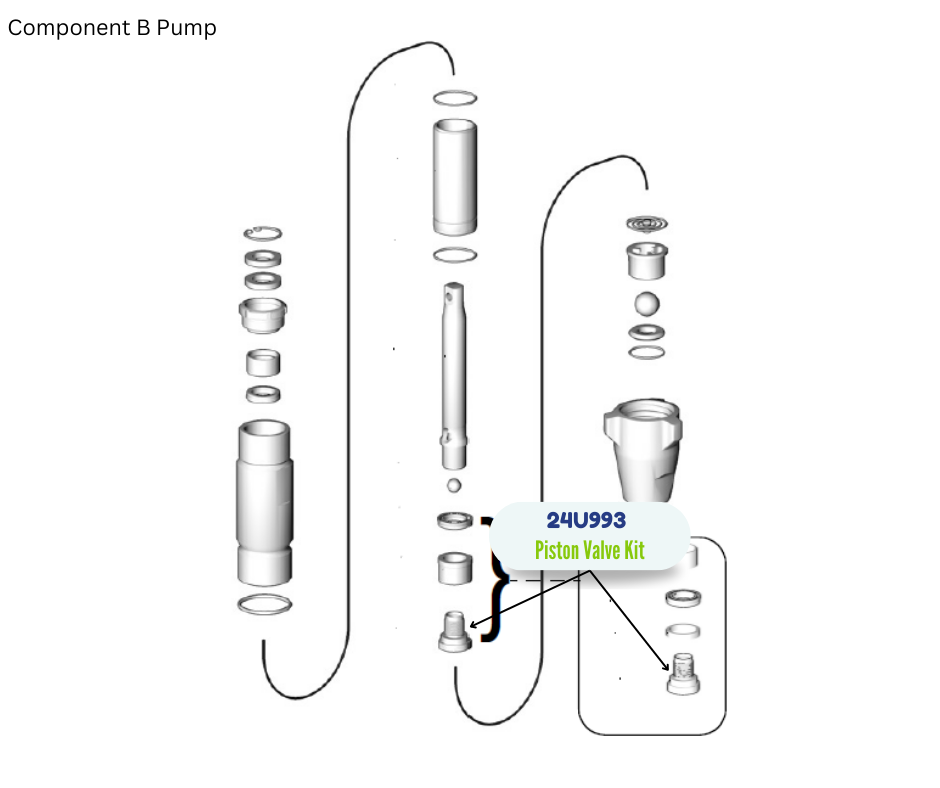 PISTON VALVE REPAIR KIT  (24U993)
